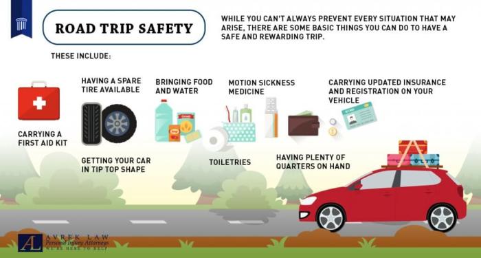 Wrn driving preparedness noaa gov wonderland winterize kulr8